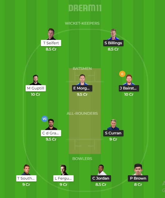 ENG vs NZ Dream11 Team Prediction for England vs New Zealand 2019 Match Today