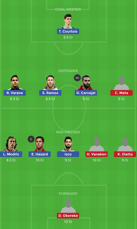 RM vs BRU Dream11