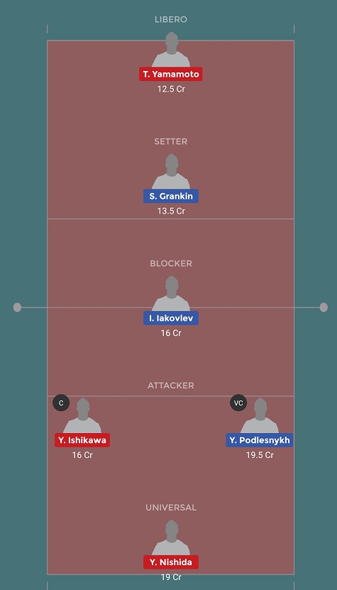 RUS vs JPN Dream11