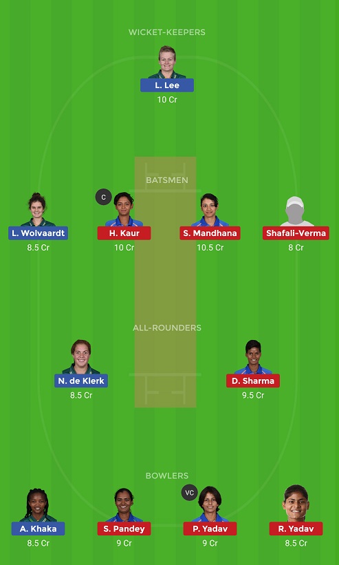 SA-W vs IN-W Dream11