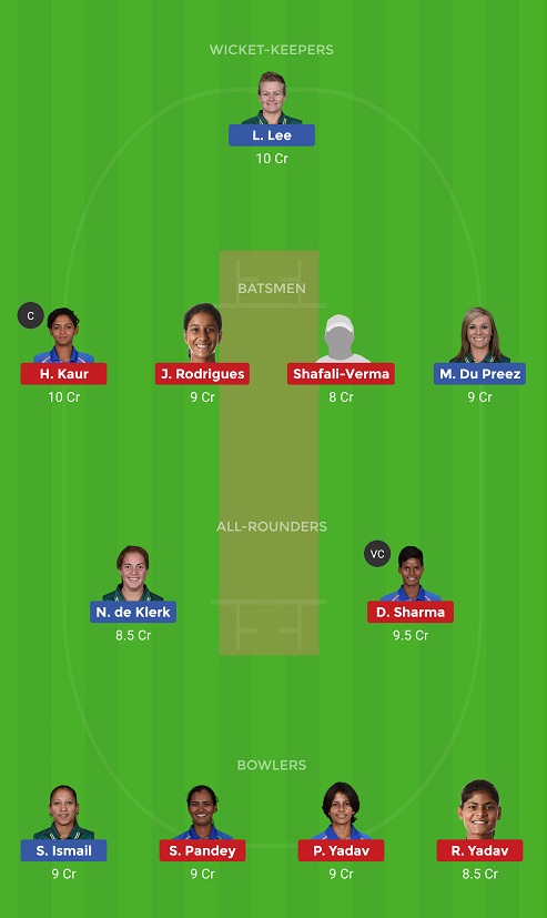 SA-W vs IN-W Dream11