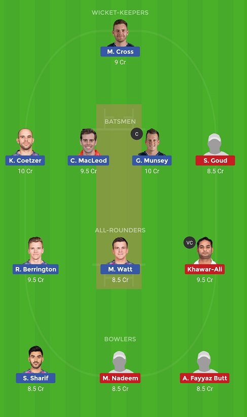 SCO vs OMN Dream11
