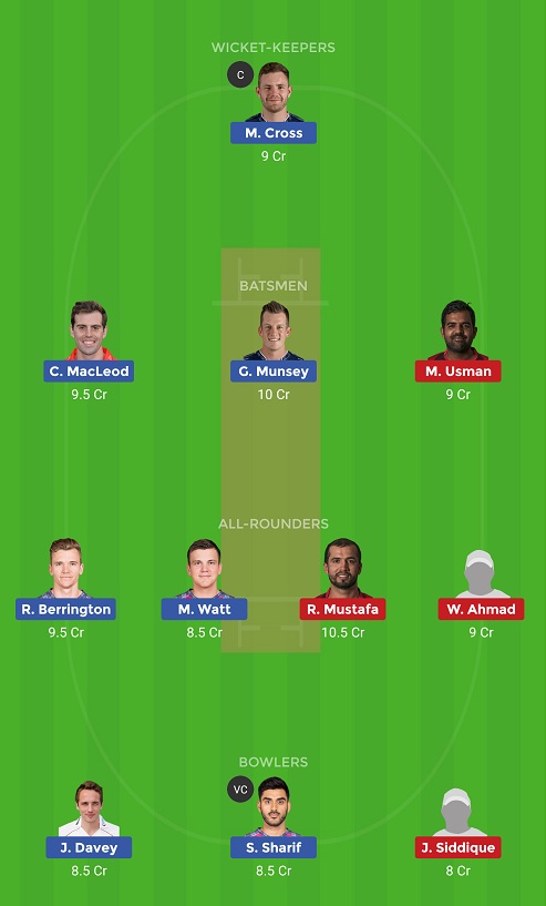 SCO vs UAE Dream11