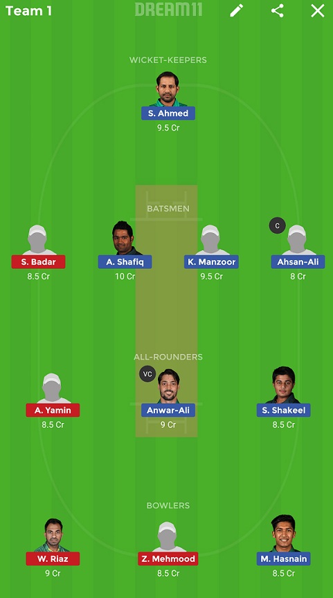 SIN vs SOP Dream11