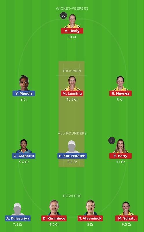 SL-W vs AU-W Dream11