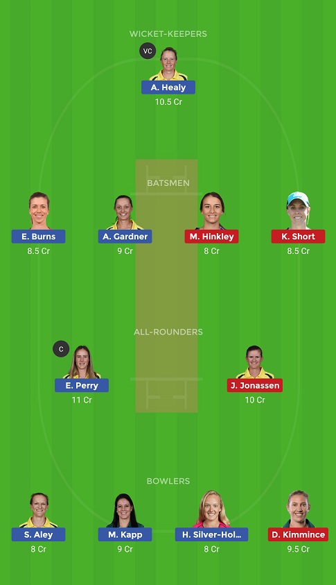 SS-W vs BH-W Dream11