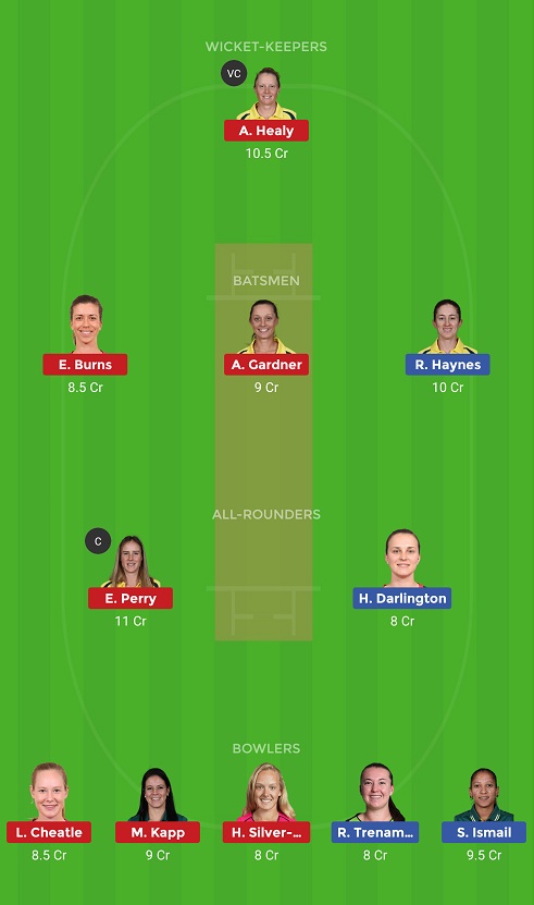 ST-W vs SS-W Dream11