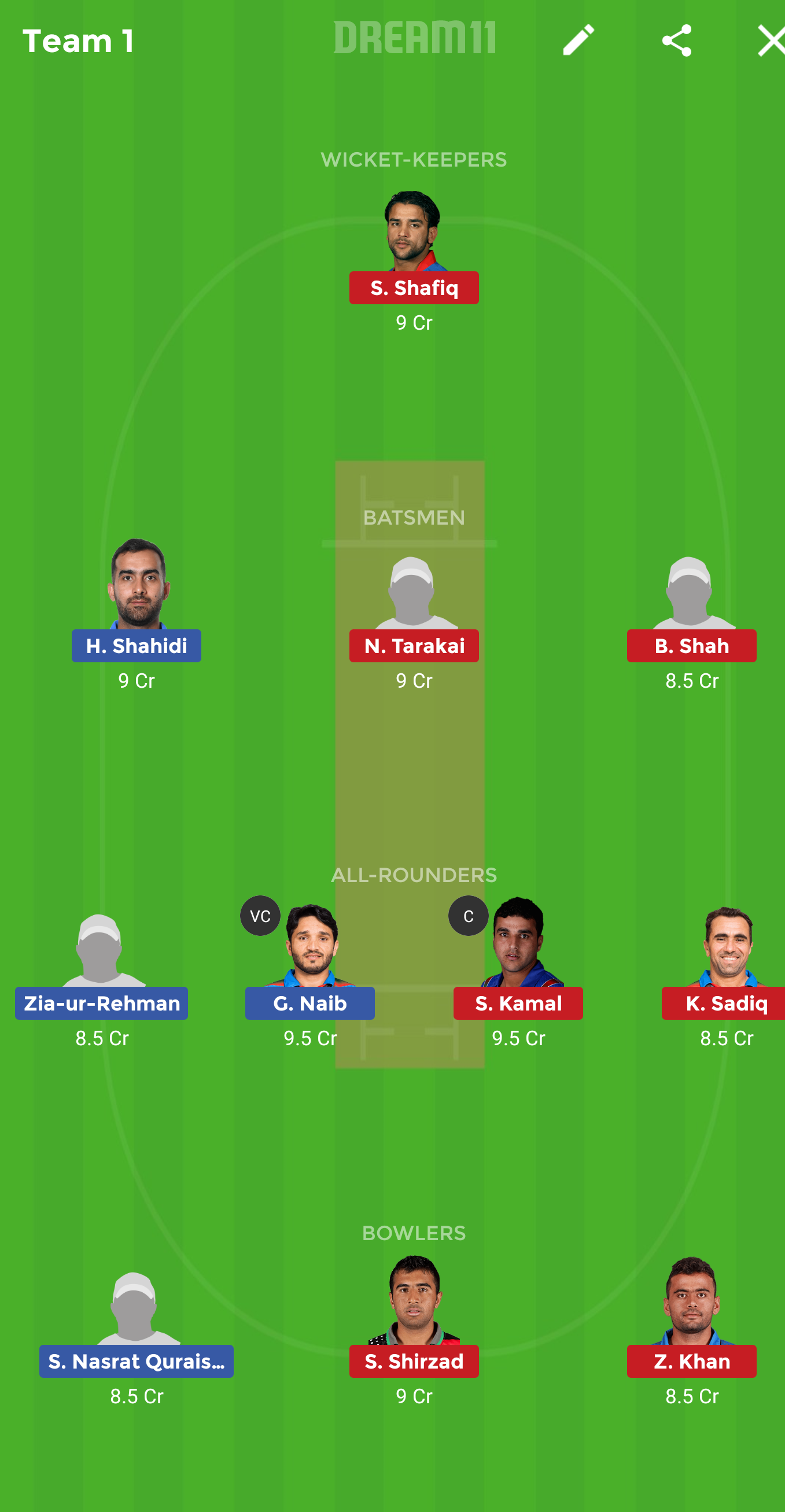 BOD vs ST Dream11 Team Prediction For Boost Defenders vs Speen Ghar Tigers Afghanistan T20 League match