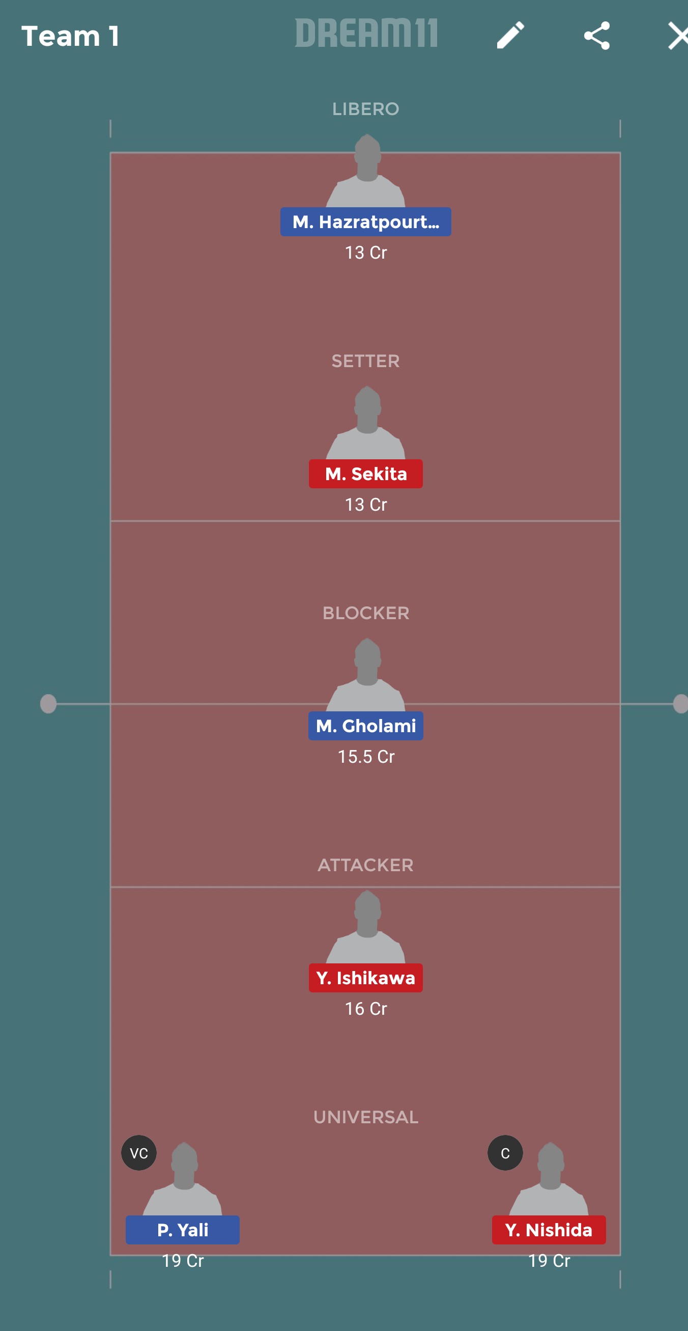 IRA vs JPN Dream11 Team Prediction For Today’s Iran vs Japan FIVB Volleyball World Cup Match