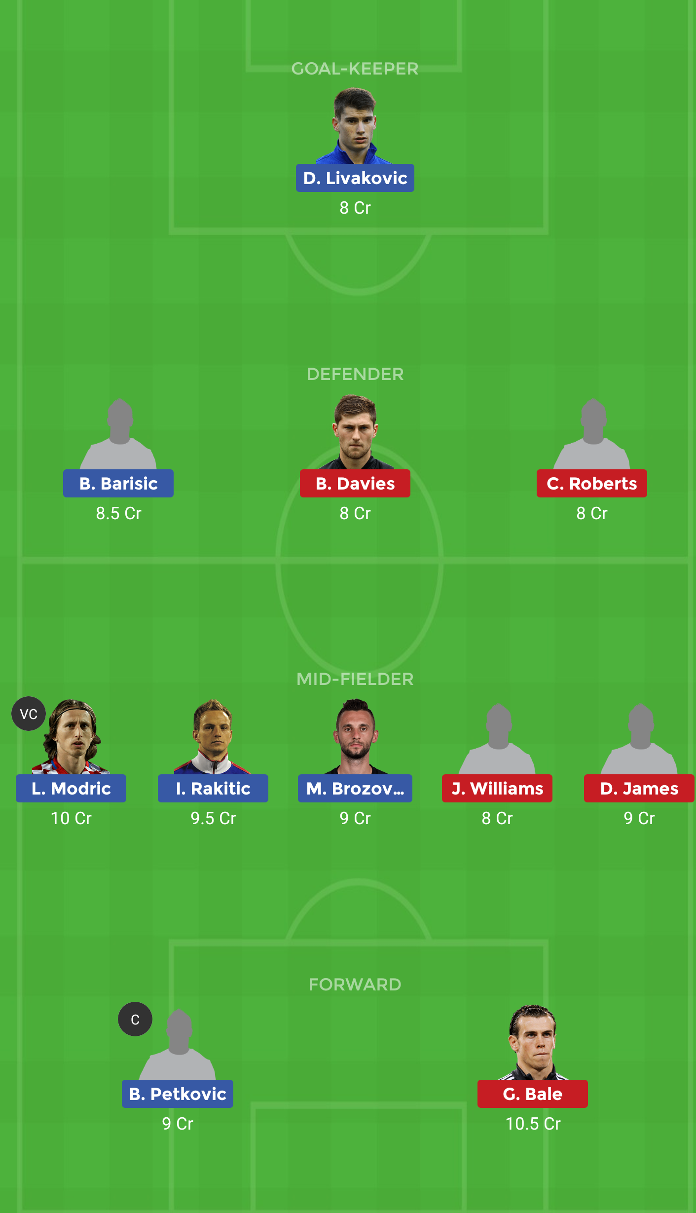 CRO Vs WAL Dream 11 Prediction