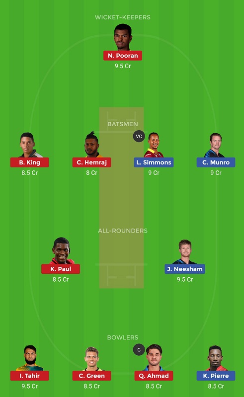 TKR vs GUY Dream11