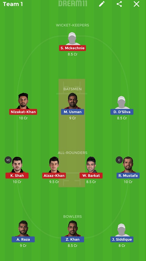 UAE vs HK Dream11 