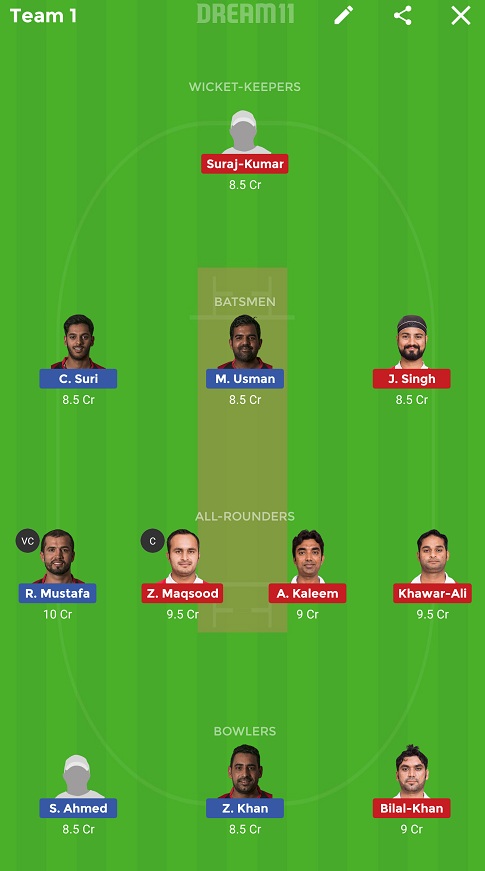 UAE vs OMN Dream11