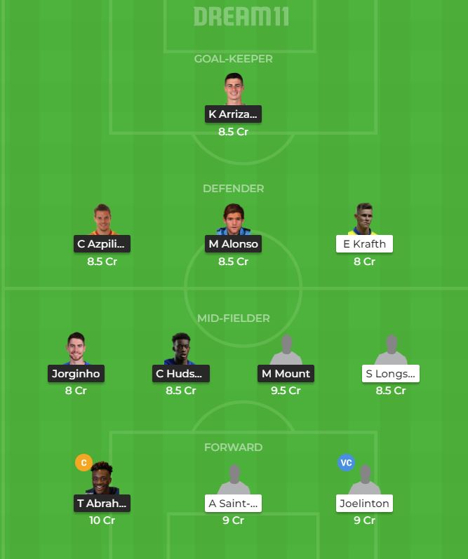 CHE Vs NEW Dream 11 Team Prediction