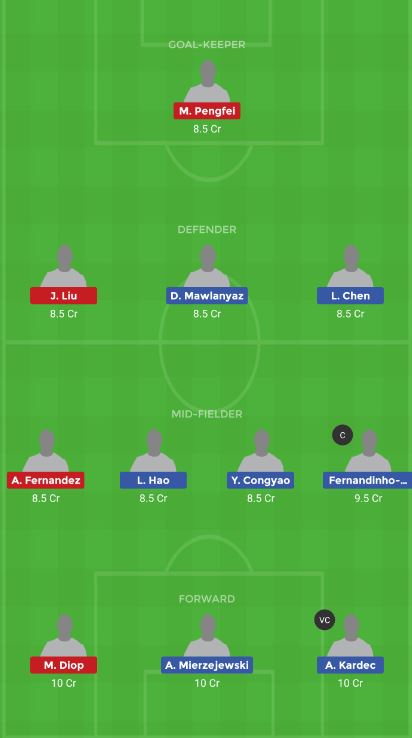 CHQ Vs BJG Dream 11 Team Prediction