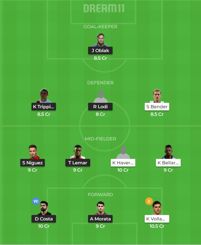 ATL Vs LEV Dream11 Team Prediction