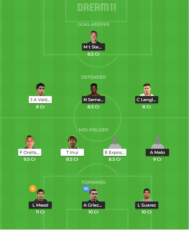 BAR Vs EIB Dream 11 Team Prediction