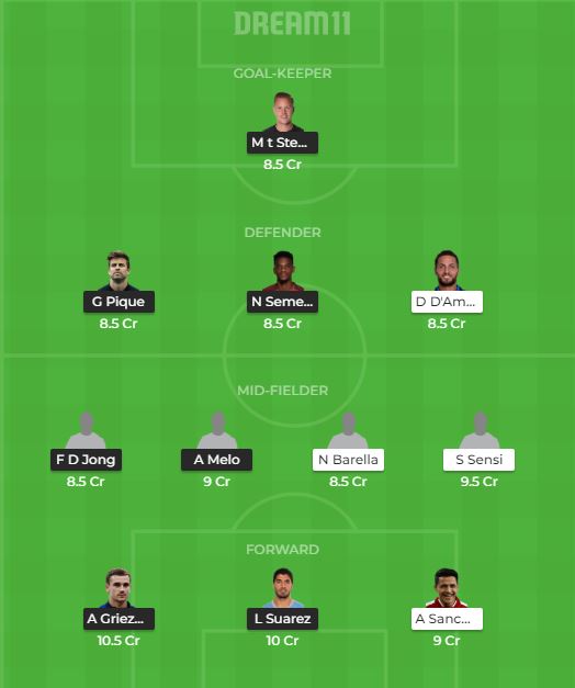 BAR Vs INT Dream 11 Team Prediction