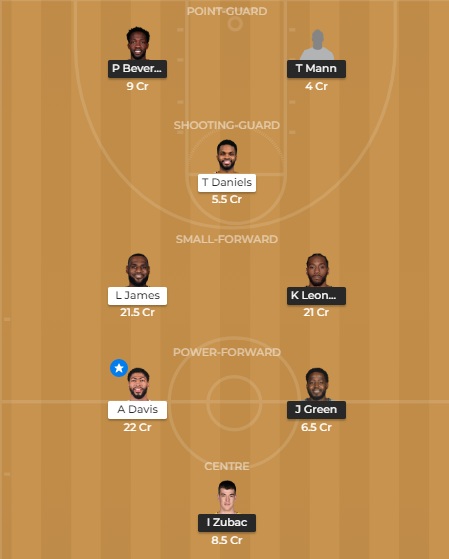 LAC vs LAL Dream11