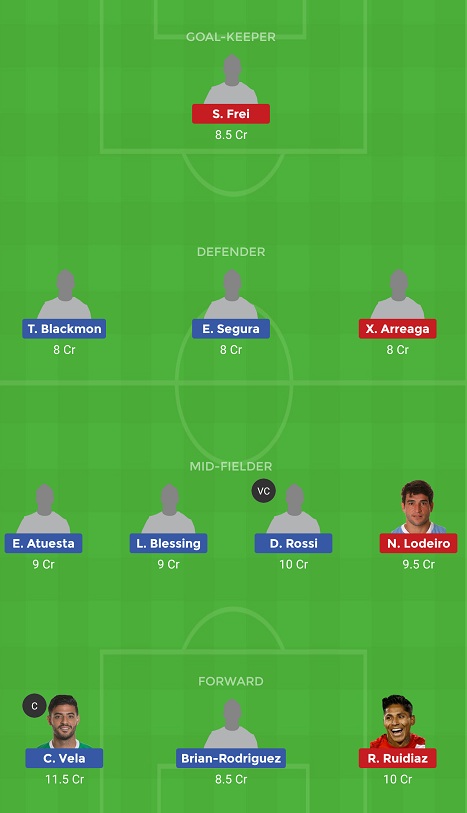 DEN vs DAL Dream11