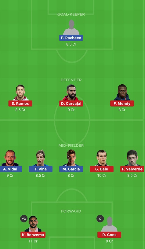 ALA Vs RM Dream11