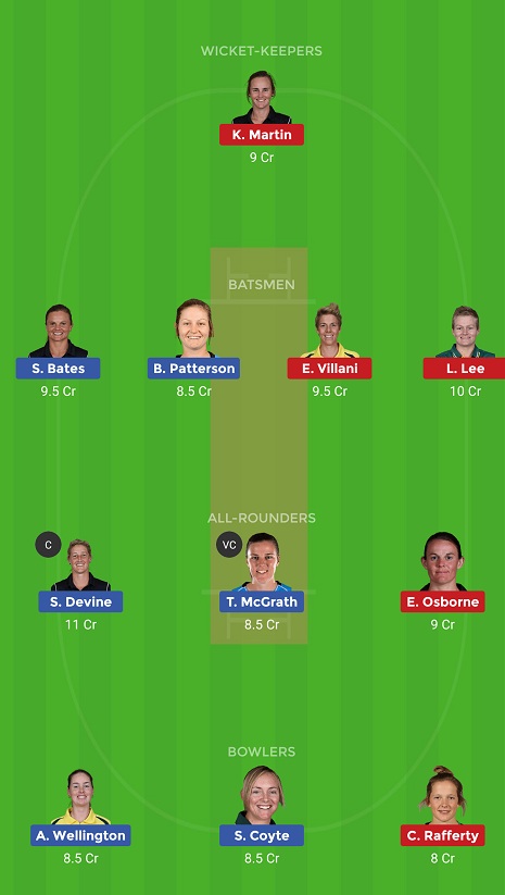AS-W Vs MS-W Dream11