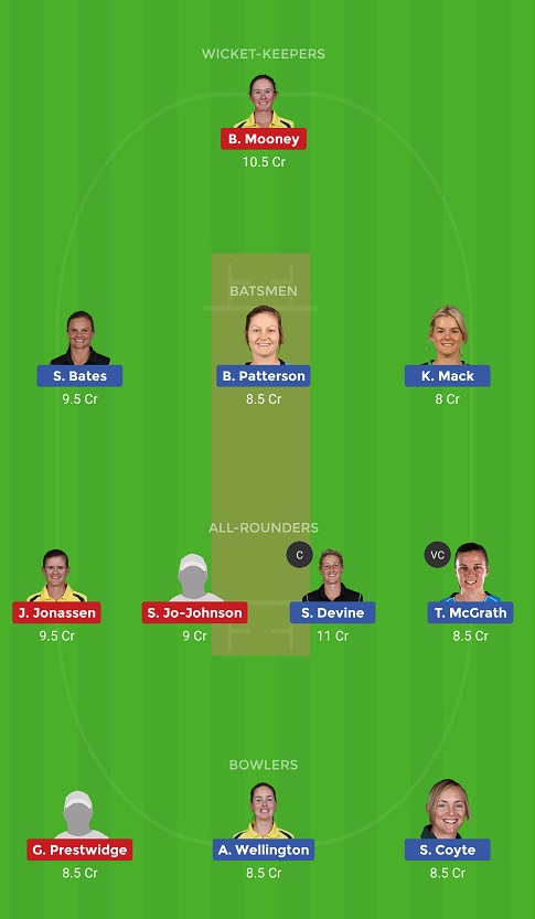 AS-W vs BS-W Dream11