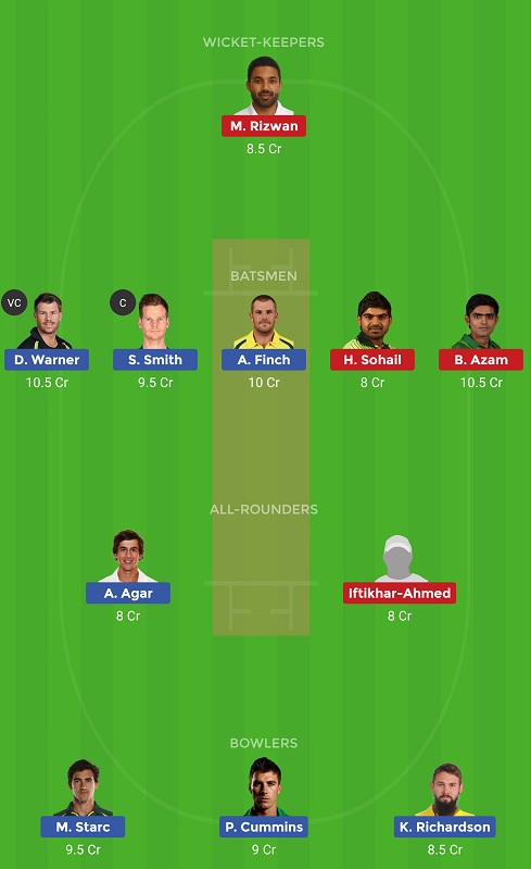 AUS vs PAK Dream11