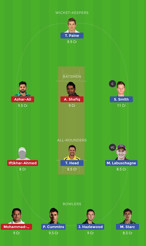 Aus Vs PAK Dream11
