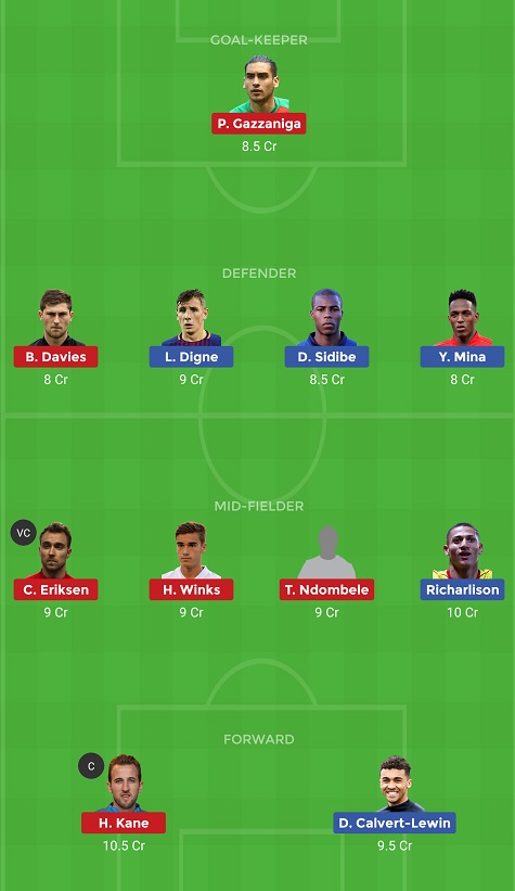 BFC vs JFC Dream11
