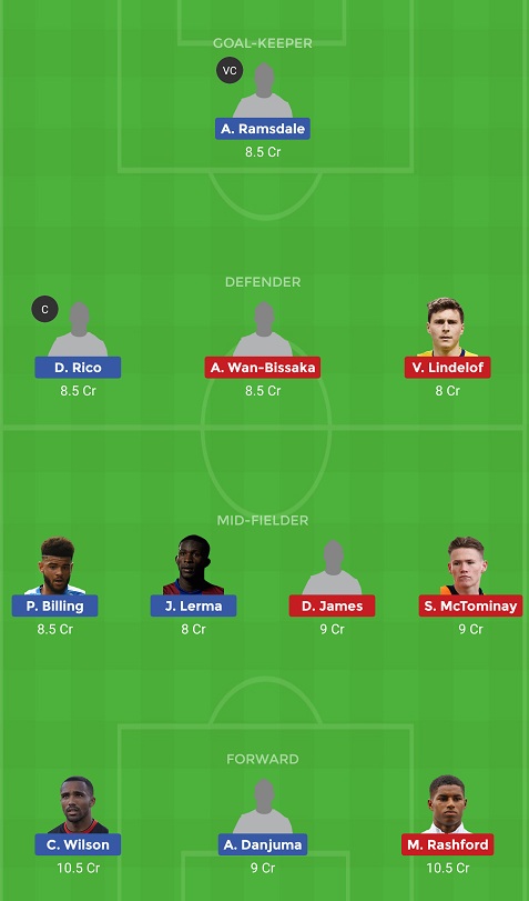 BOU vs MUN Dream11