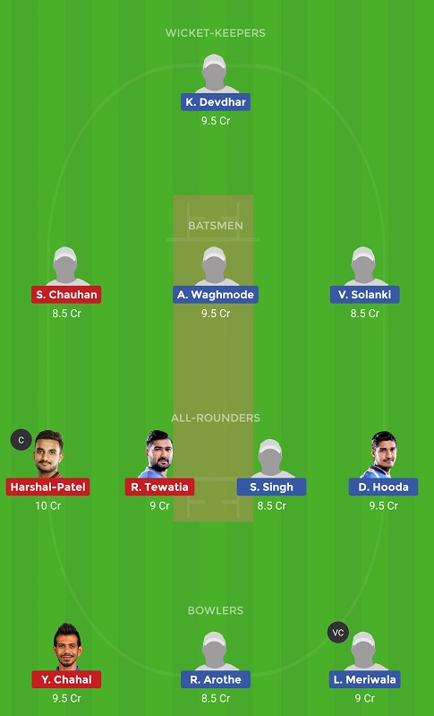 BRD Vs HAR Dream11