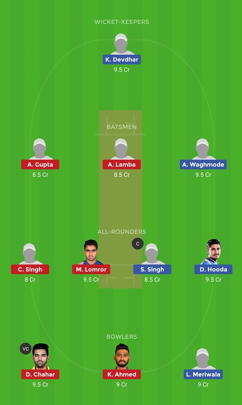 BRD vs RJS Dream11