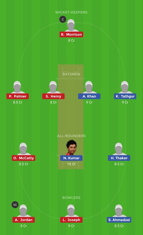 CAN Vs CCC Dream11