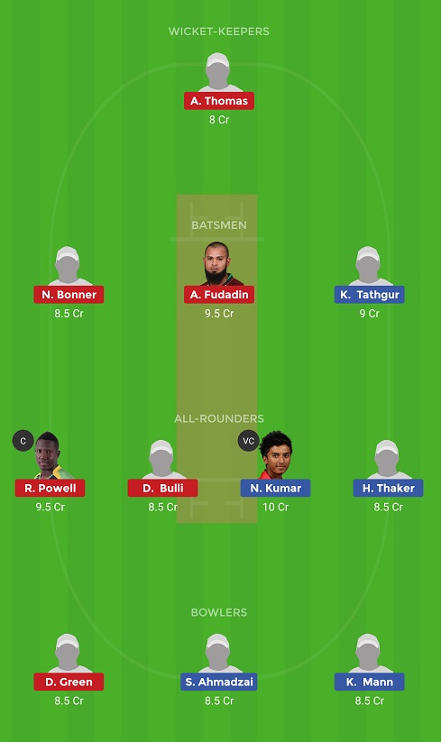 CAN Vs JAM Dream11