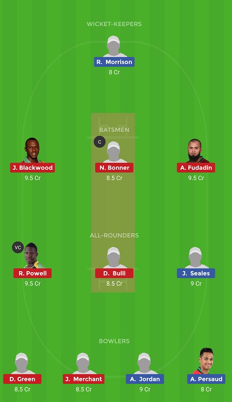 CCC Vs JAM Dream11