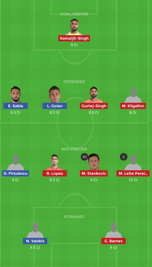 CFC vs HYD Dream11