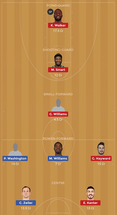 CHA vs BOS Dream11