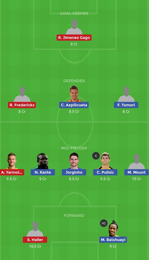 CHE Vs WHU Dream11