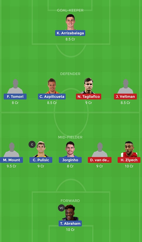 CHE vs AJA Dream11