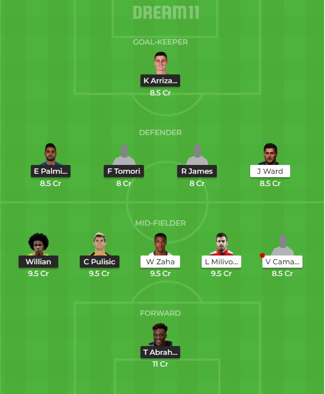 CHE Vs CRY Dream11 Team Prediction
