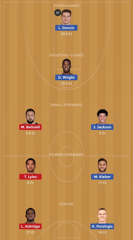 DAL vs SAS Dream11