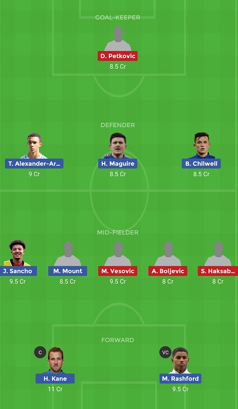ENG vs MNG Dream11