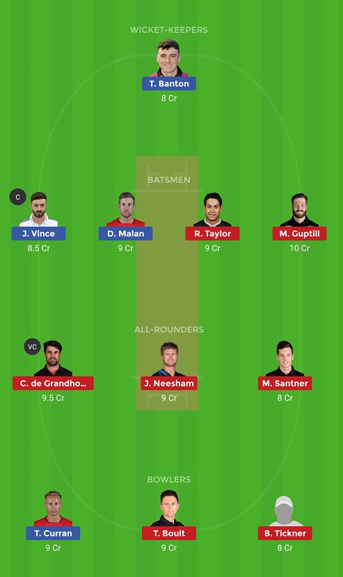 ENG vs NZ Dream11