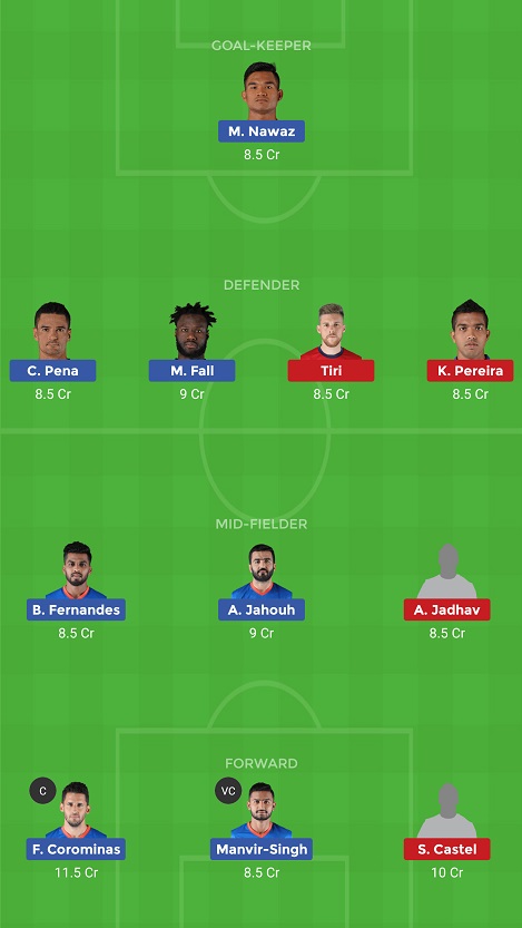 FCG Vs JFC Dream11