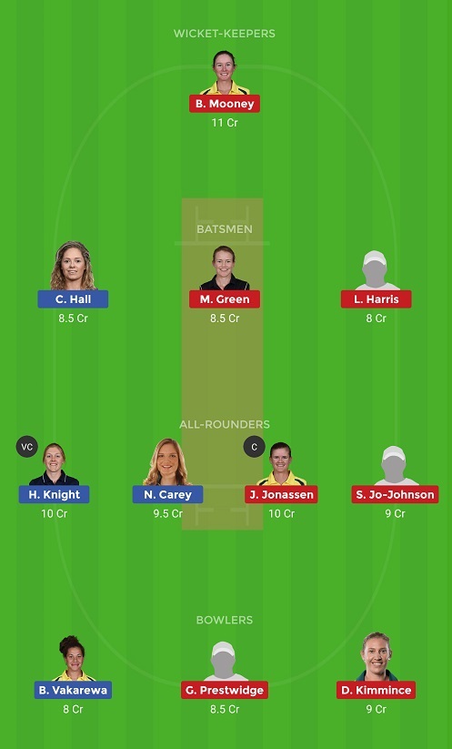 HB-W Vs BH-W Dream11