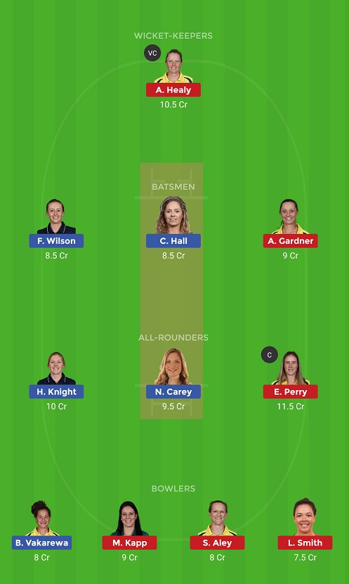 HB-W vs SS-W Dream11