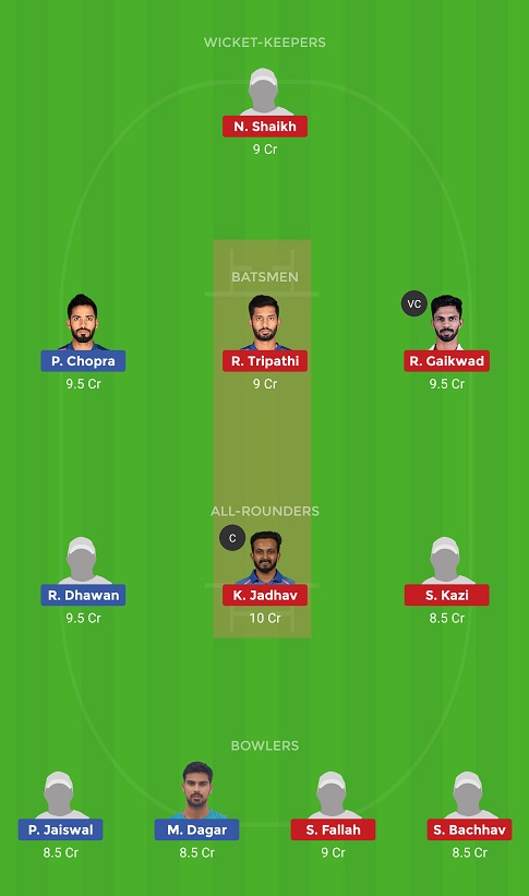 HIM vs MAH Dream11
