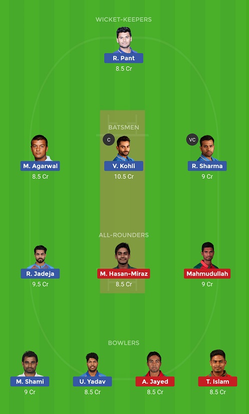 IND vs BAN Dream11