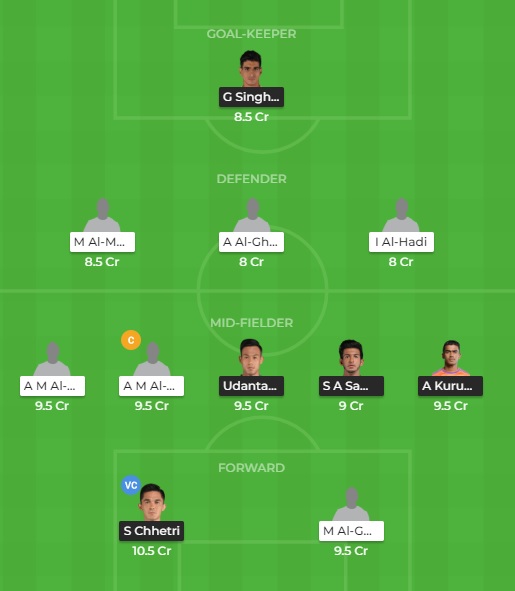 IND vs OMN Dream11